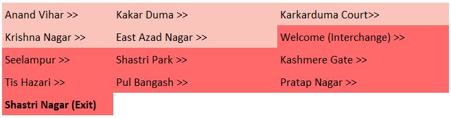 ATTACHMENT DETAILS  anand-vihar-to-sarai-rohilla-stations