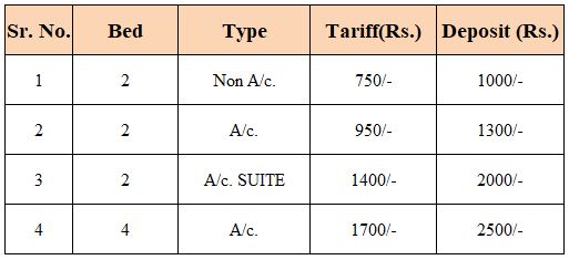 Lilavati Atithi Bhavan Room Rates