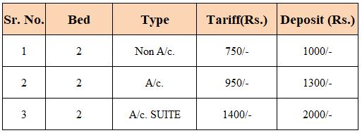 Maheswari Samaj Atithi Gruh Room Rates