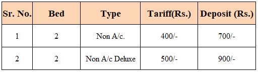 Tanna Athiti Gruh Room Rates